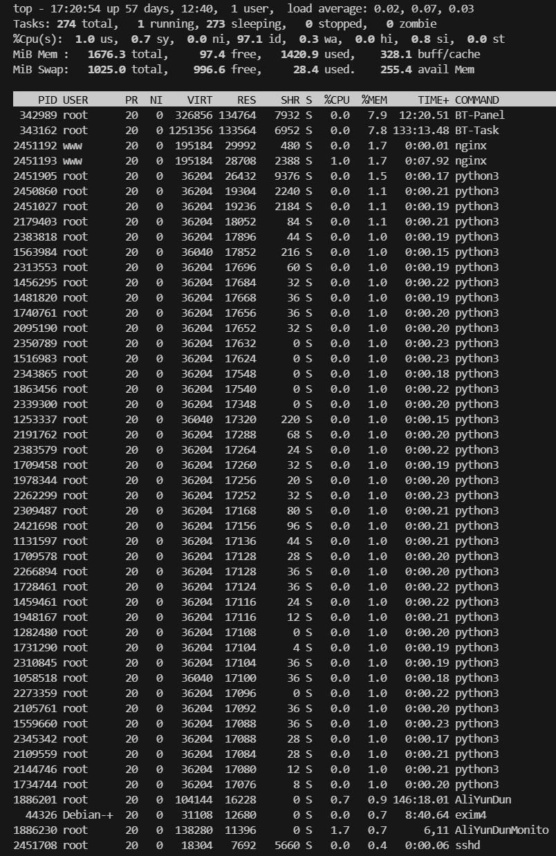 按下Shift+M可以以内存占用排序